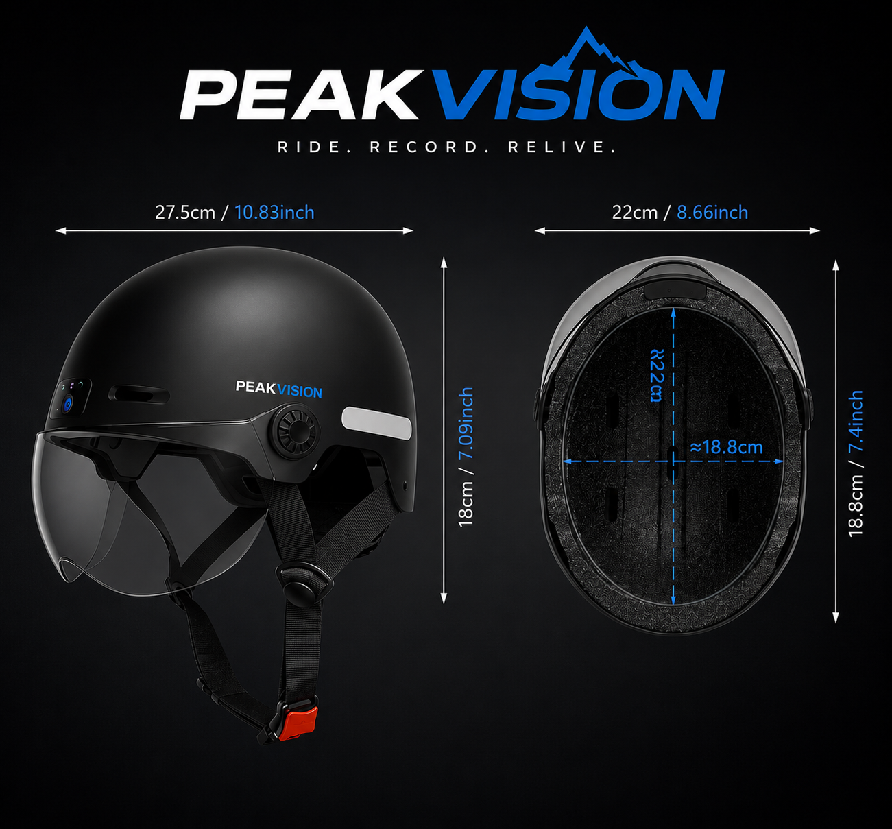 PeakVision